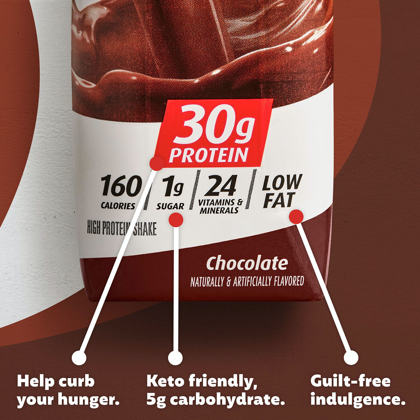 Premier Protein Shake - Chocolate - 15pk