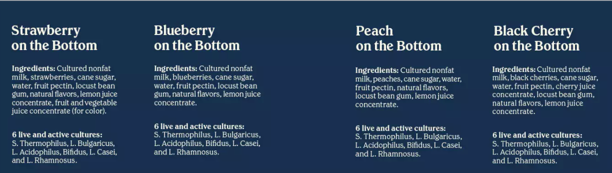 Chobani Yogurt Variety Pack - 12pk